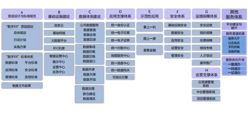 火鳥產業區塊鏈服務平臺上線