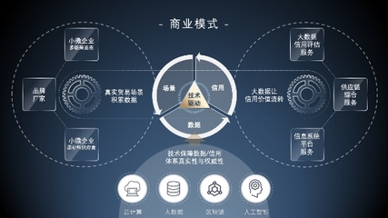 亮相中博會，仟金頂響應“一帶一路”，區塊鏈服務平臺助力小微企業發展